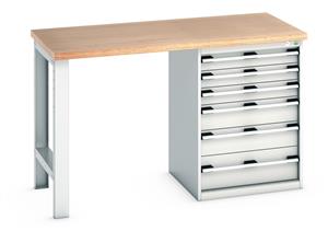 940mm Standing Bench for Workshops Industrial Engineers Bench 1500x750x940 high 6 Drawer Cabinet with MPX work  top